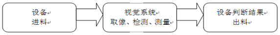 FH至尊(中国)有限公司官网