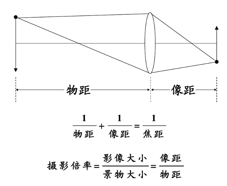 FH至尊(中国)有限公司官网