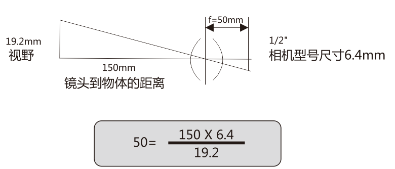 FH至尊(中国)有限公司官网