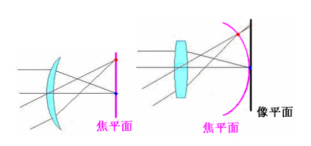 FH至尊(中国)有限公司官网